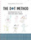 Suggested Reading The Dot Method